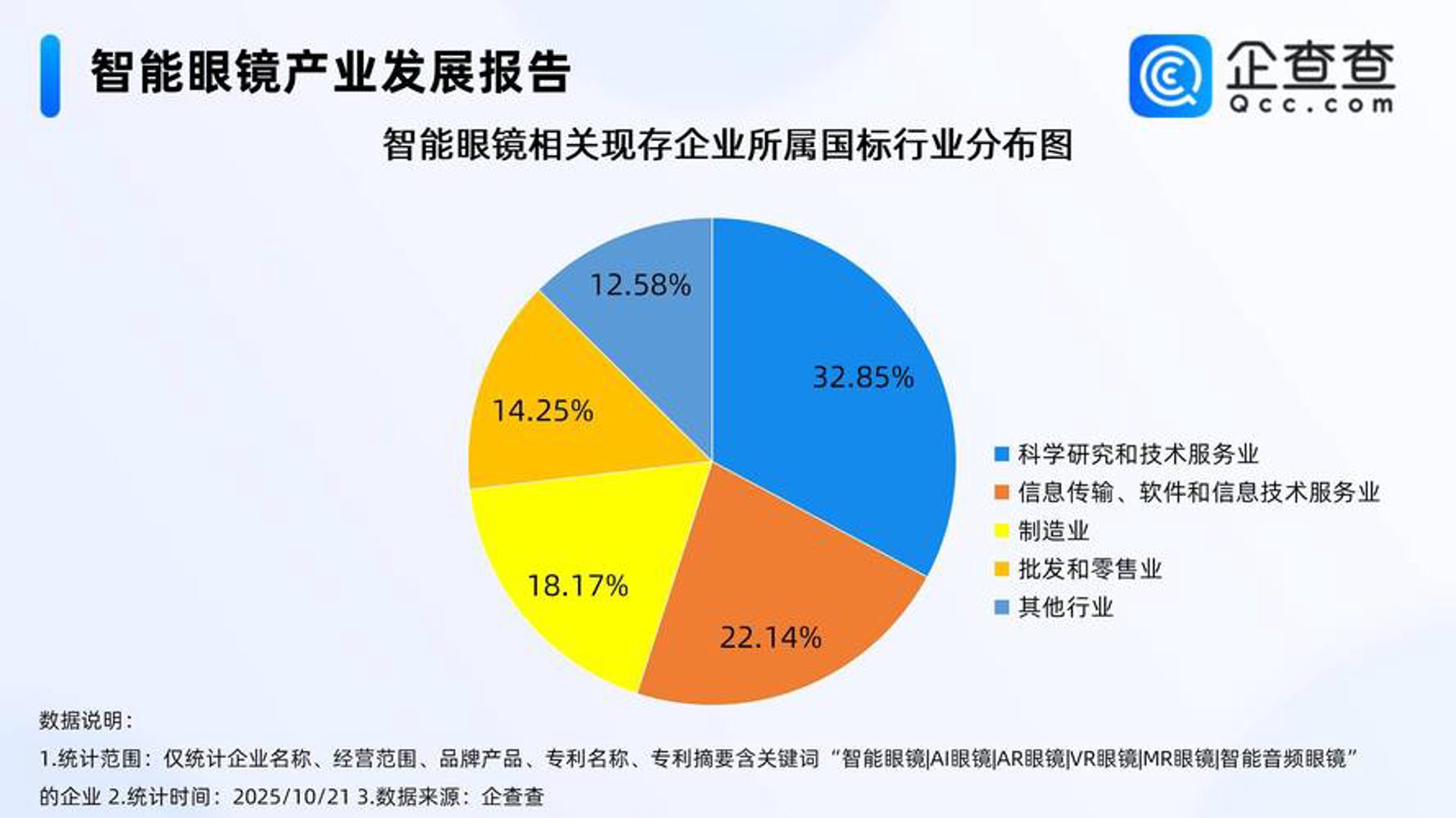 研恒软件科技
